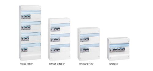 COFFRET ÉLECTRIQUE